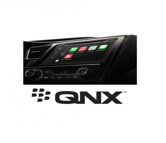 Apple QNX CarPlay