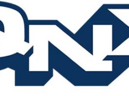 QNX Software