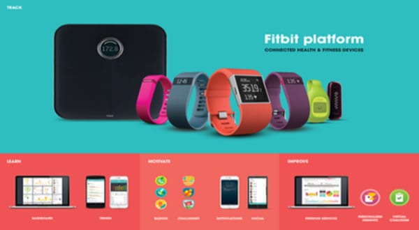 Fitbit