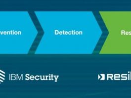 IBM to Acquire Resilient Systems