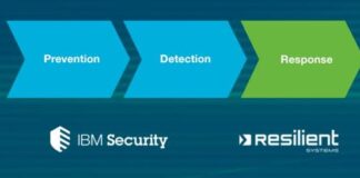 IBM to Acquire Resilient Systems