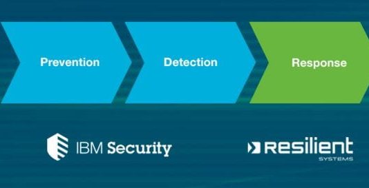 IBM to Acquire Resilient Systems