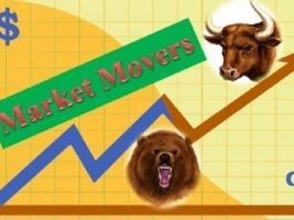 Markets Movers