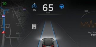 Tesla Autopilot System