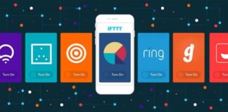 IFTTT