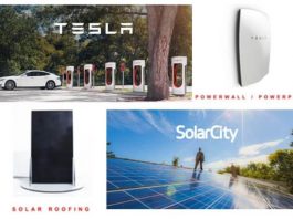 Tesla SolarCity Merger