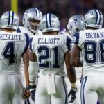 Dallas Cowboys Building No. 1 Receivers Squad