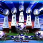 Will Dallas Cowboys win a Super Bowl in Upcoming Years?