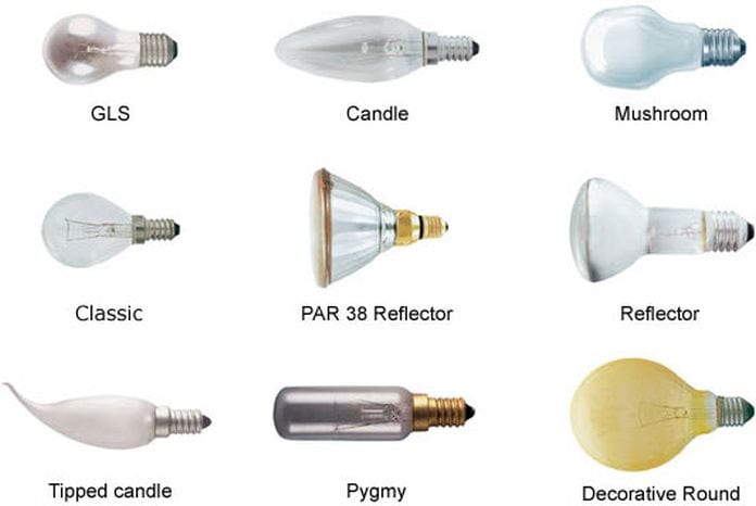 What are the different kinds of lamps