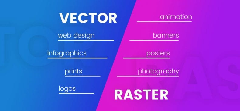 Web Design Rstor Or Vector Website Design: Raster Vs Vector Images - Opptrends 2025