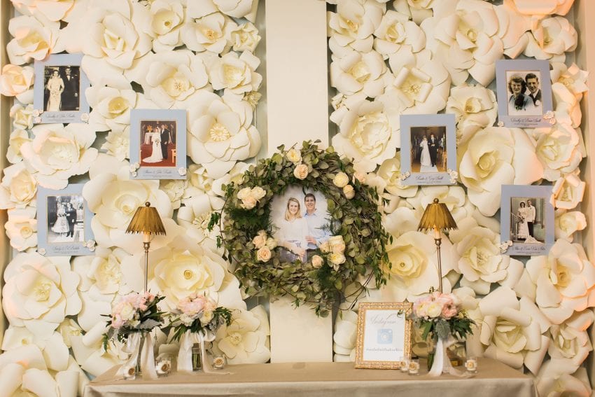 7 Wedding Decoration Ideas - Opptrends 2025
