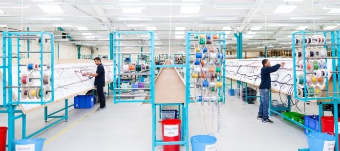 Wire Harness Industry