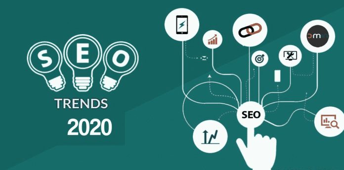 The Role Social Media Plays in the 2025 SEO Game