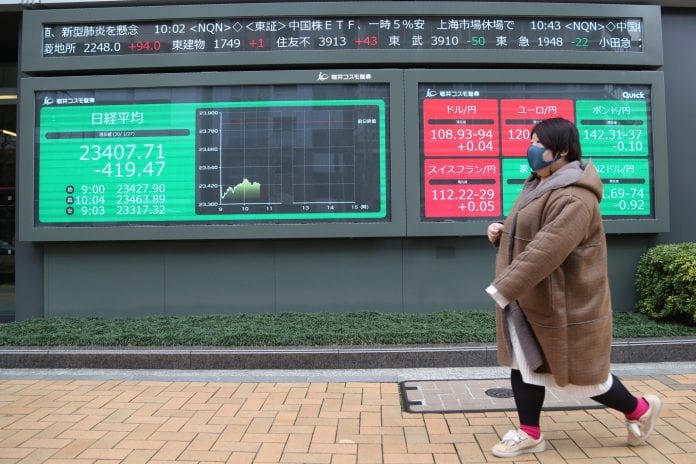 coronavirus stock market