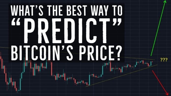 Is there a reliable way to predict Bitcoin pricing