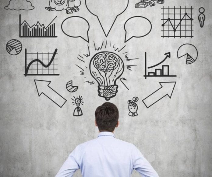 Value Drivers of a Business