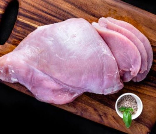 Can My Dog Eat Raw Chicken