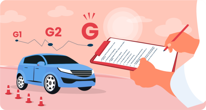 How long does it take to get your full G license in Ontario