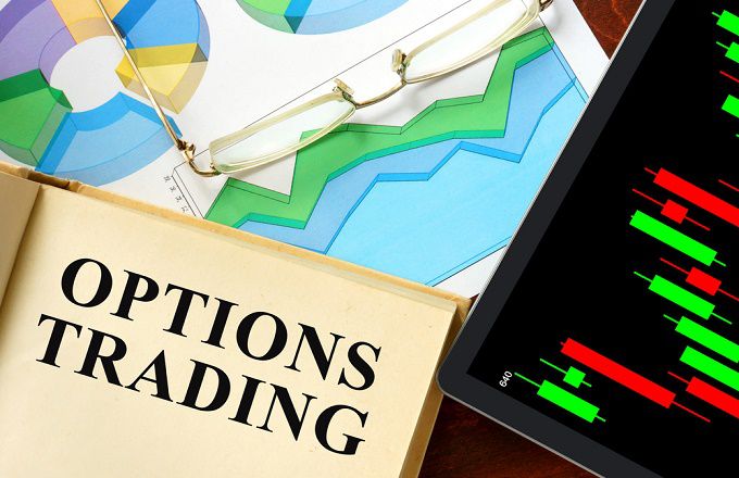 What is options trading