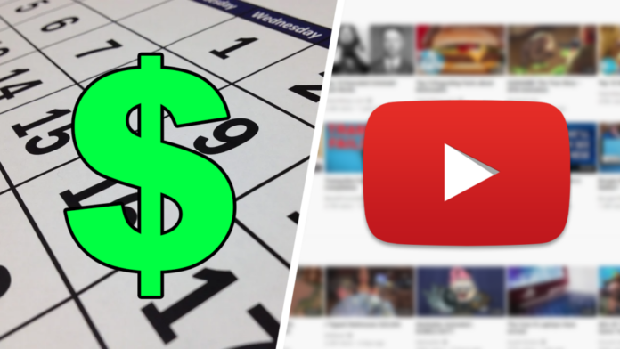 Monetization Strategies for youtube