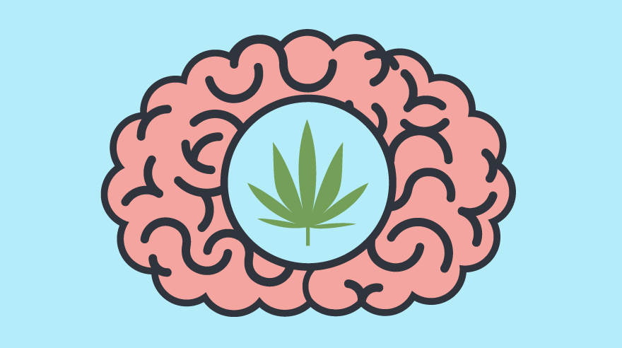 Cannabis and Mental Well-being - health