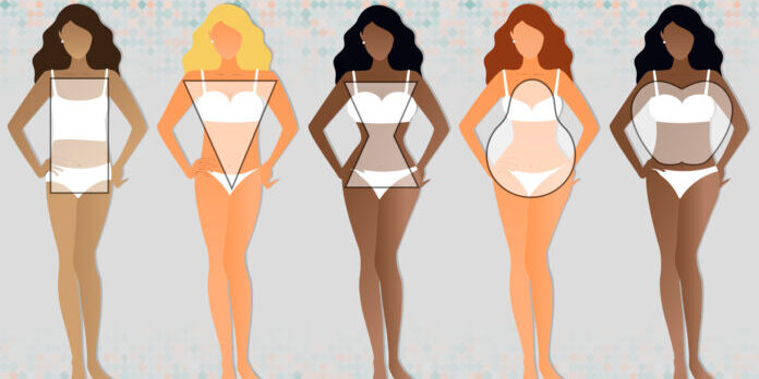 Understand Your Body Shape