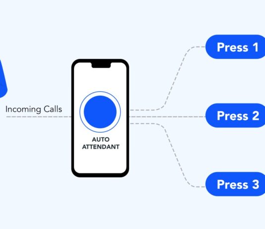 VoIP Auto Attendants