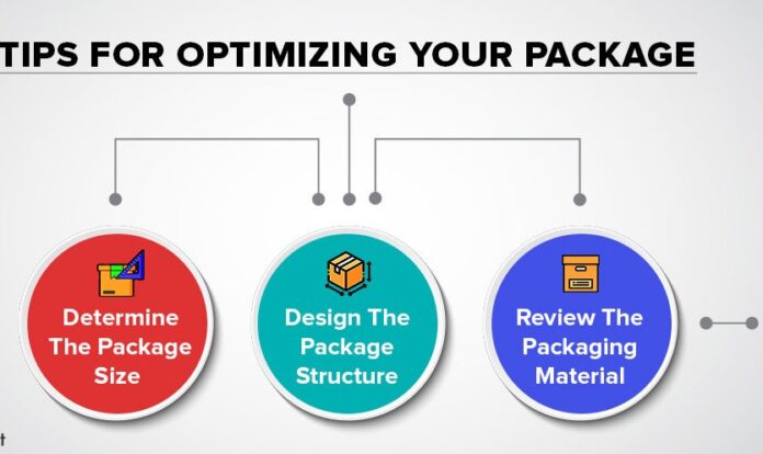 Optimize Packaging to Reduce Weight and Size