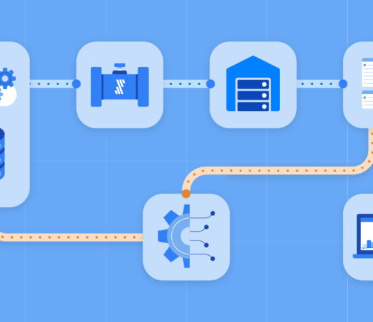 How to Quickly Reverse ETL your Marketing Data