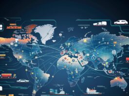 Role of International Logistics Companies