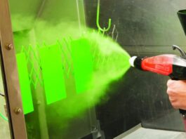 Powder Coating in Modern Manufacturing