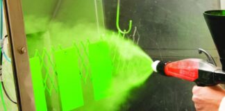 Powder Coating in Modern Manufacturing