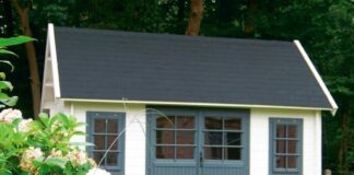 Timeless Appeal of Log Cabins