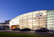 Innovative Strategies for Car Dealership Facility Design