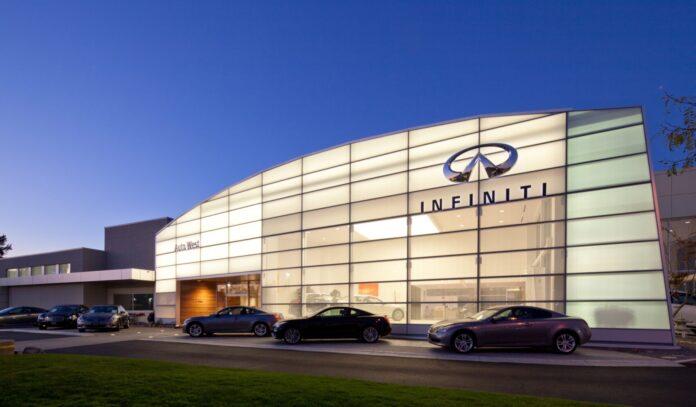 Car Dealership Facility Design