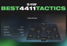 Mastering the 4-4-1-1 Formation in FC 26: The Ultimate Versatile Tactic Guide